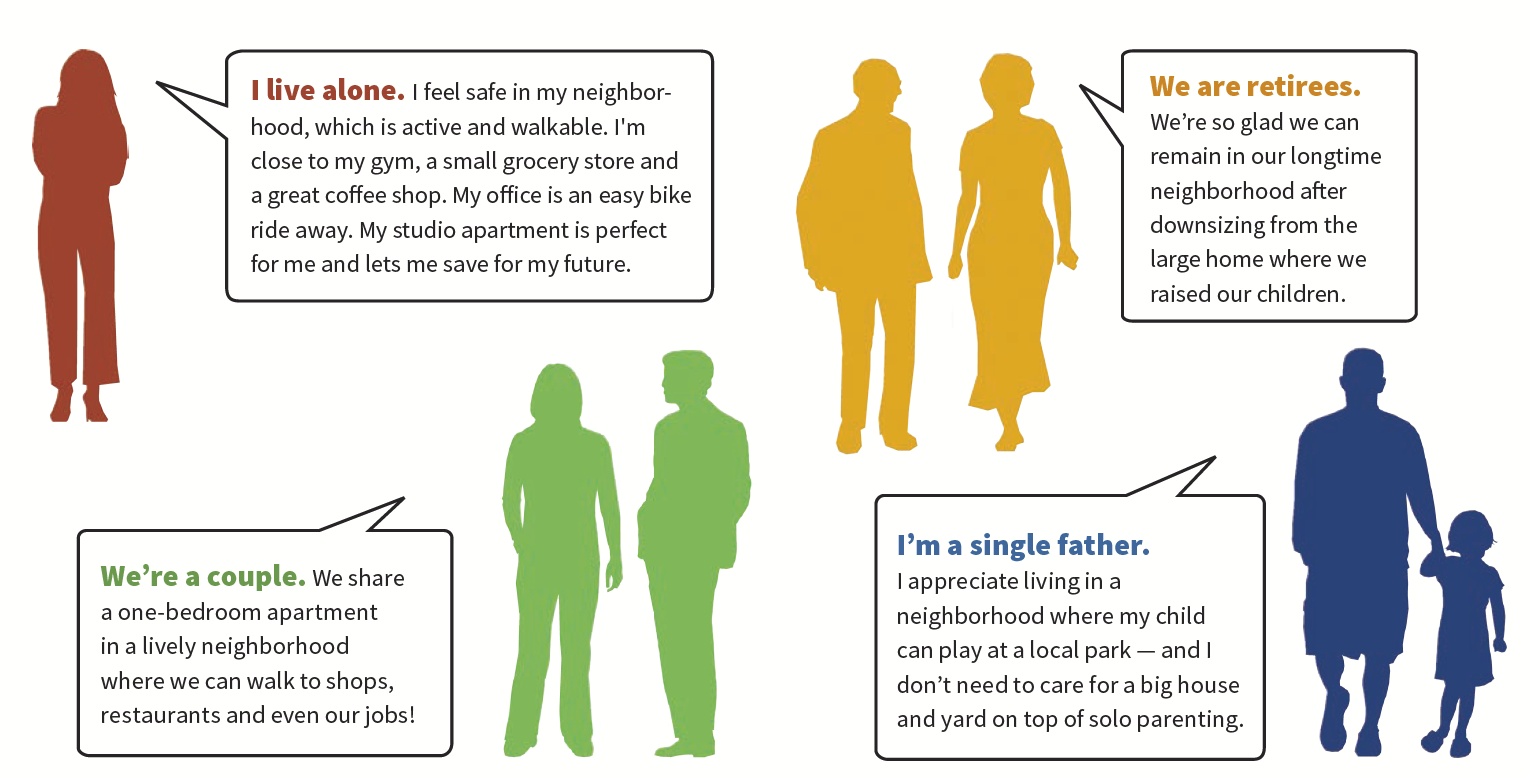 Who benefits from four flats